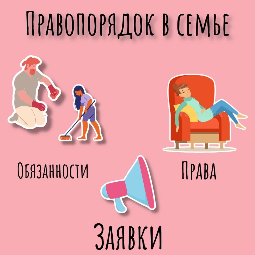 правопорядок в семье