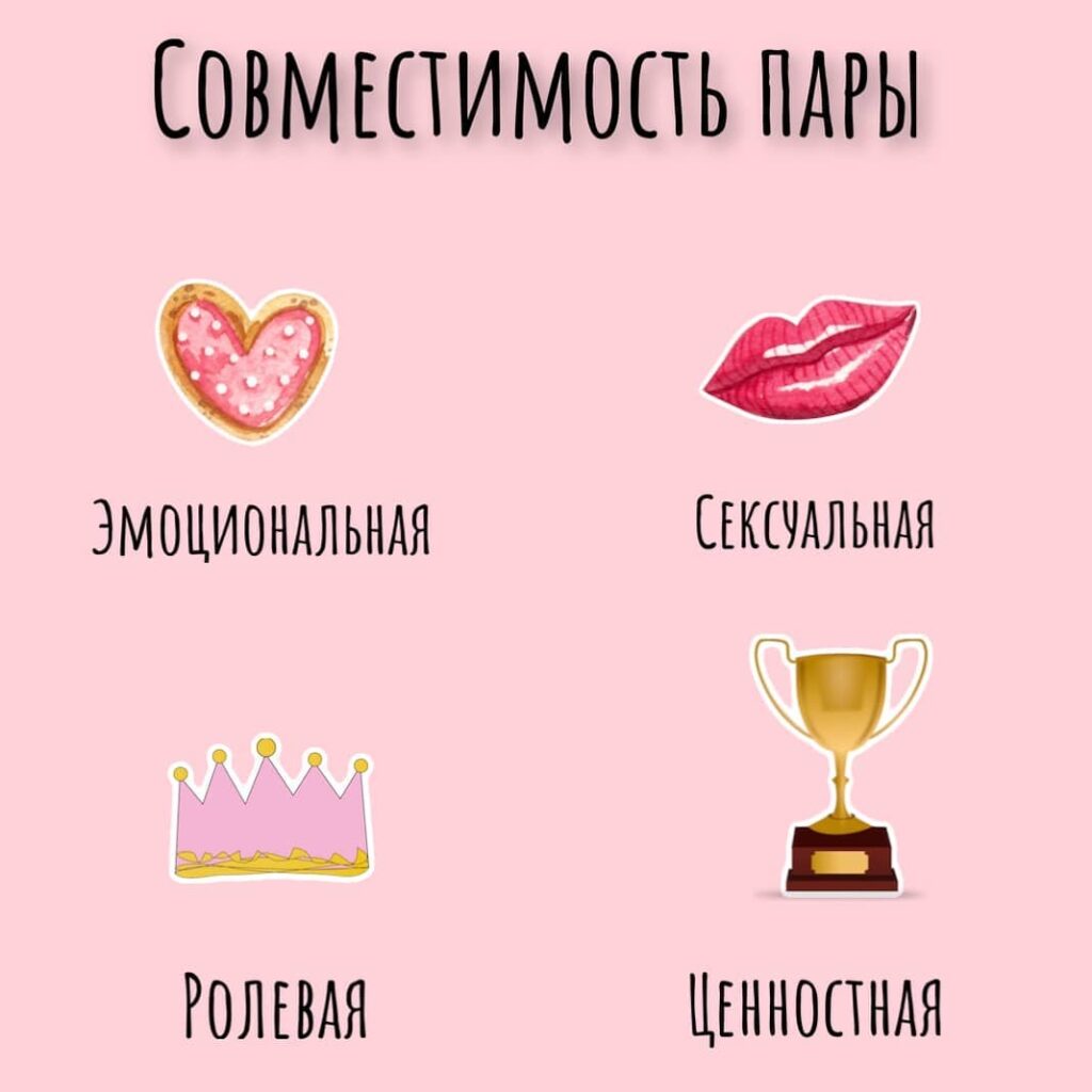 парная совместимость