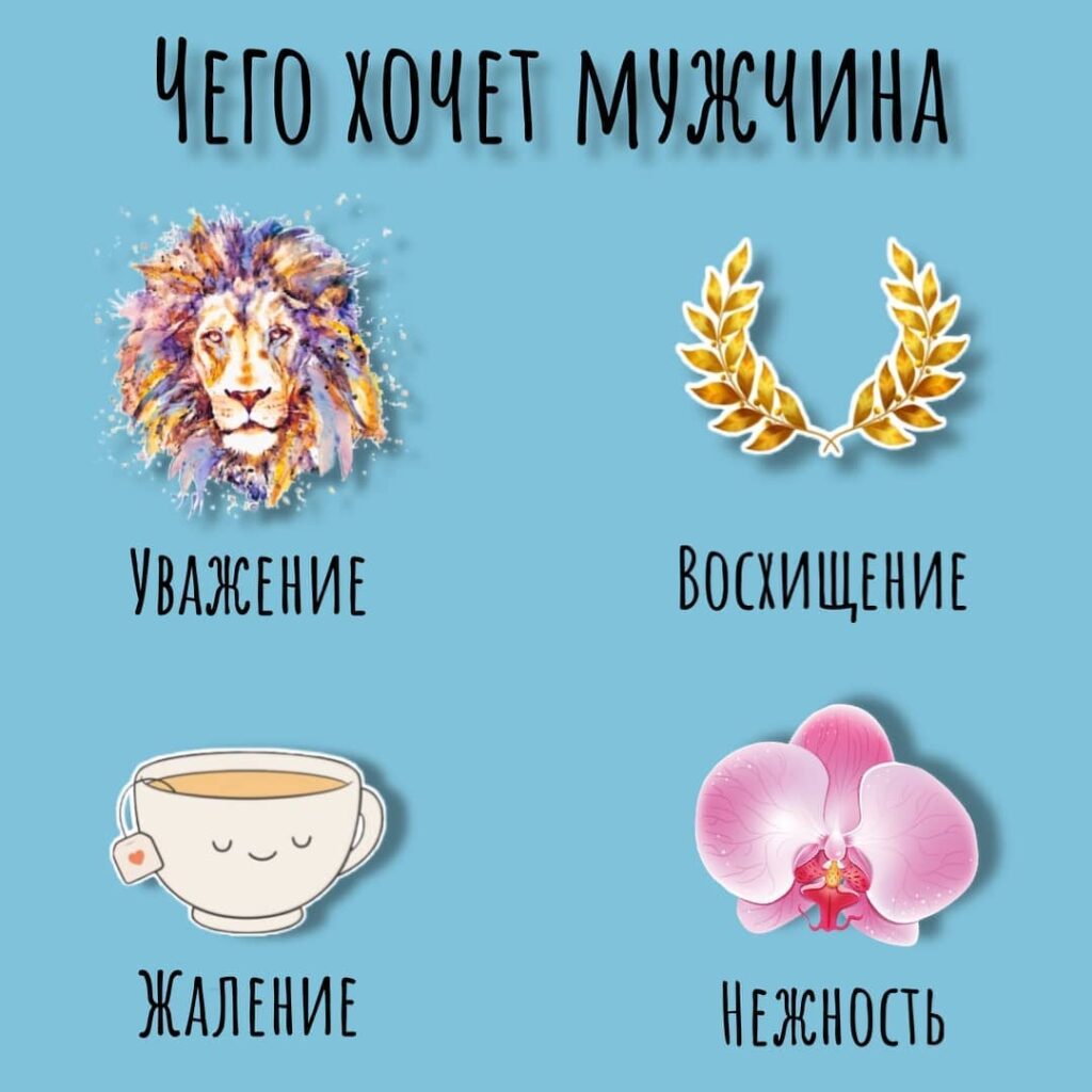 чего хочет мужчина